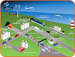 Mavambo-its-body-Intelligent-Transport-Solutions